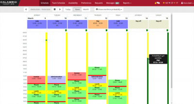 Verzoeken om overwerk