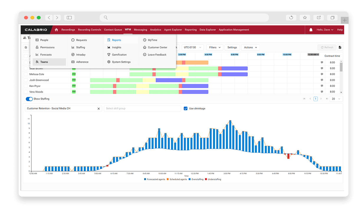 Calabrio ONE's workforce management system