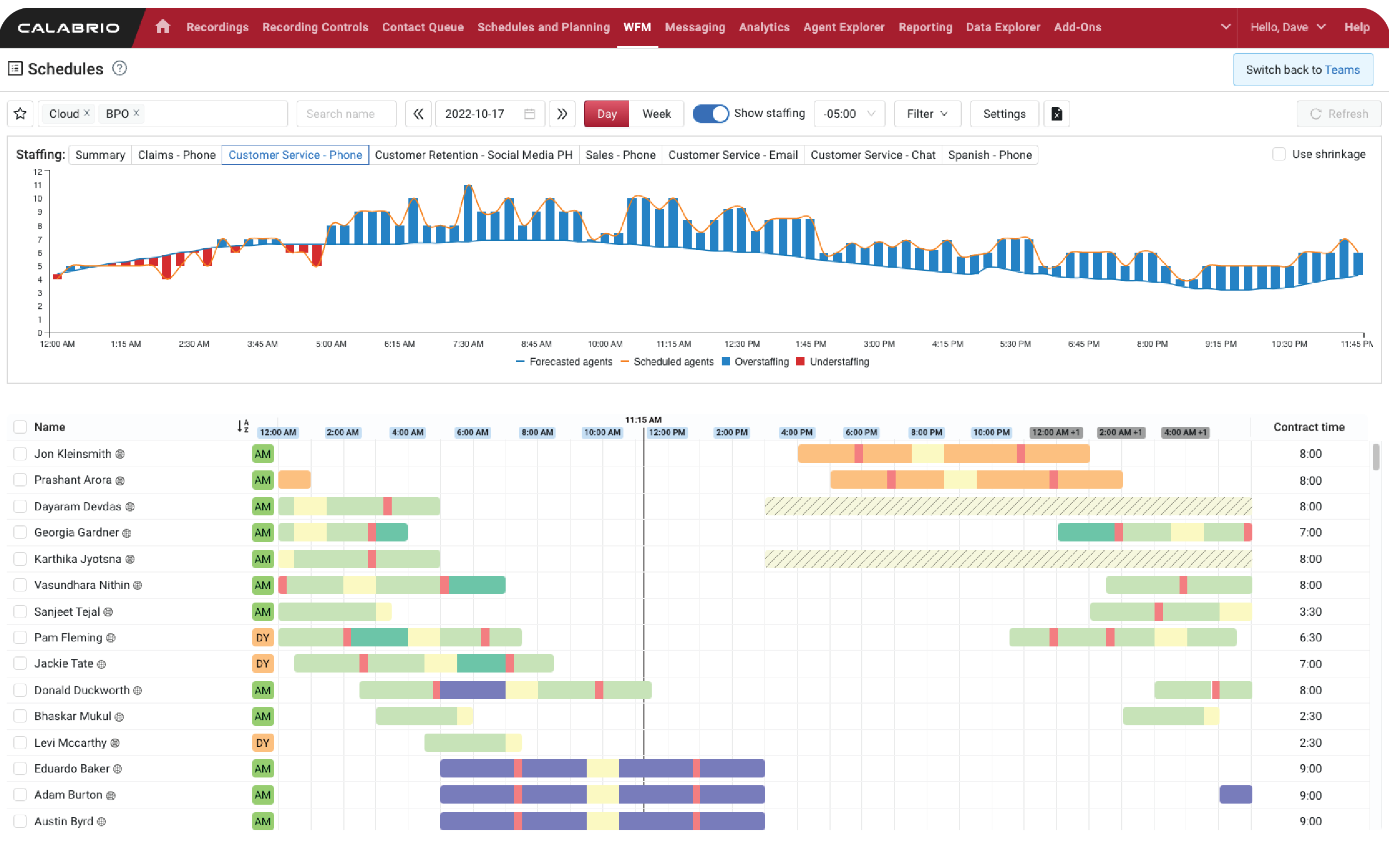 Workforce Management Software  Calabrio ONE Workforce Management