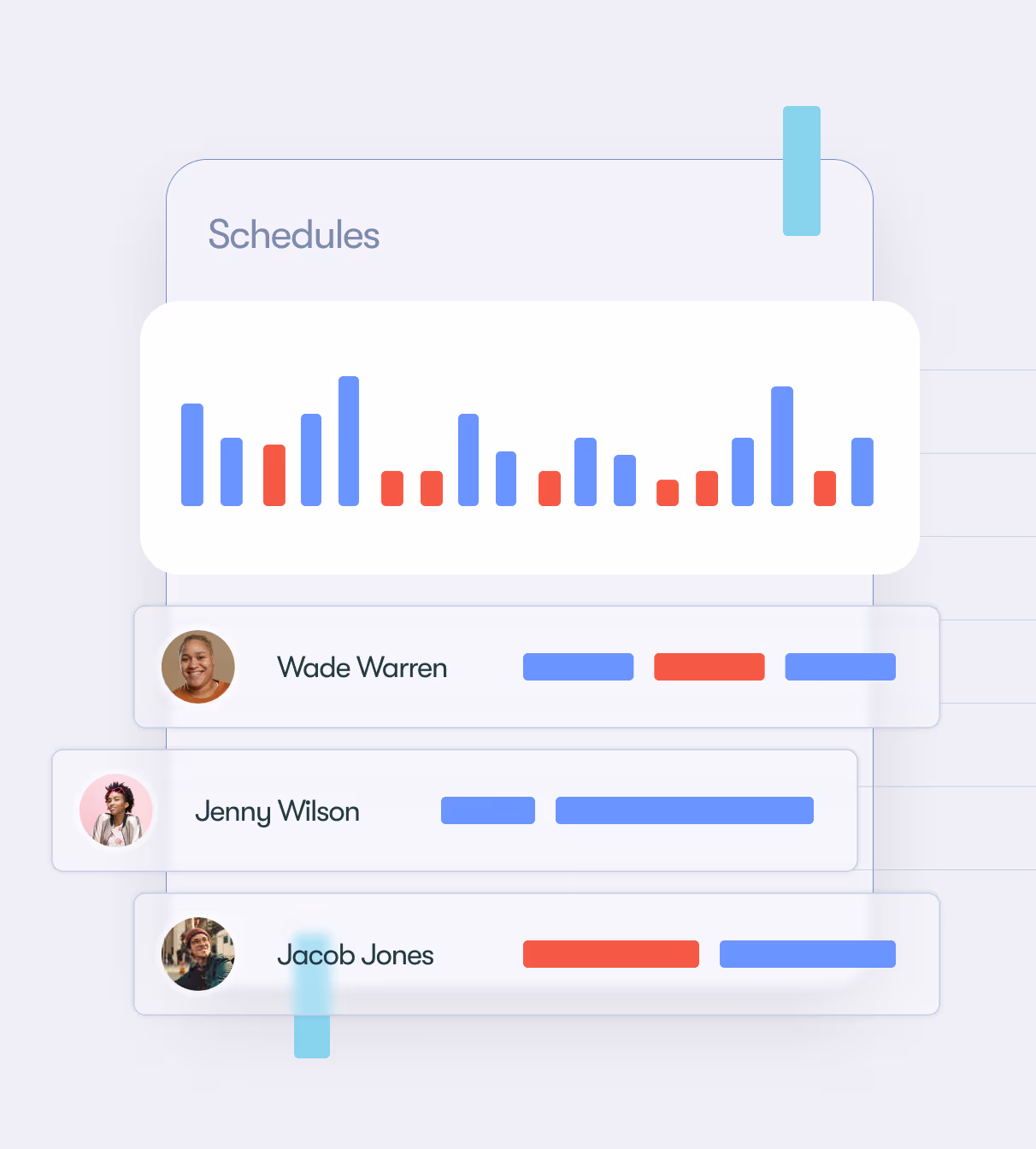 Intraday Schedule Adjustments