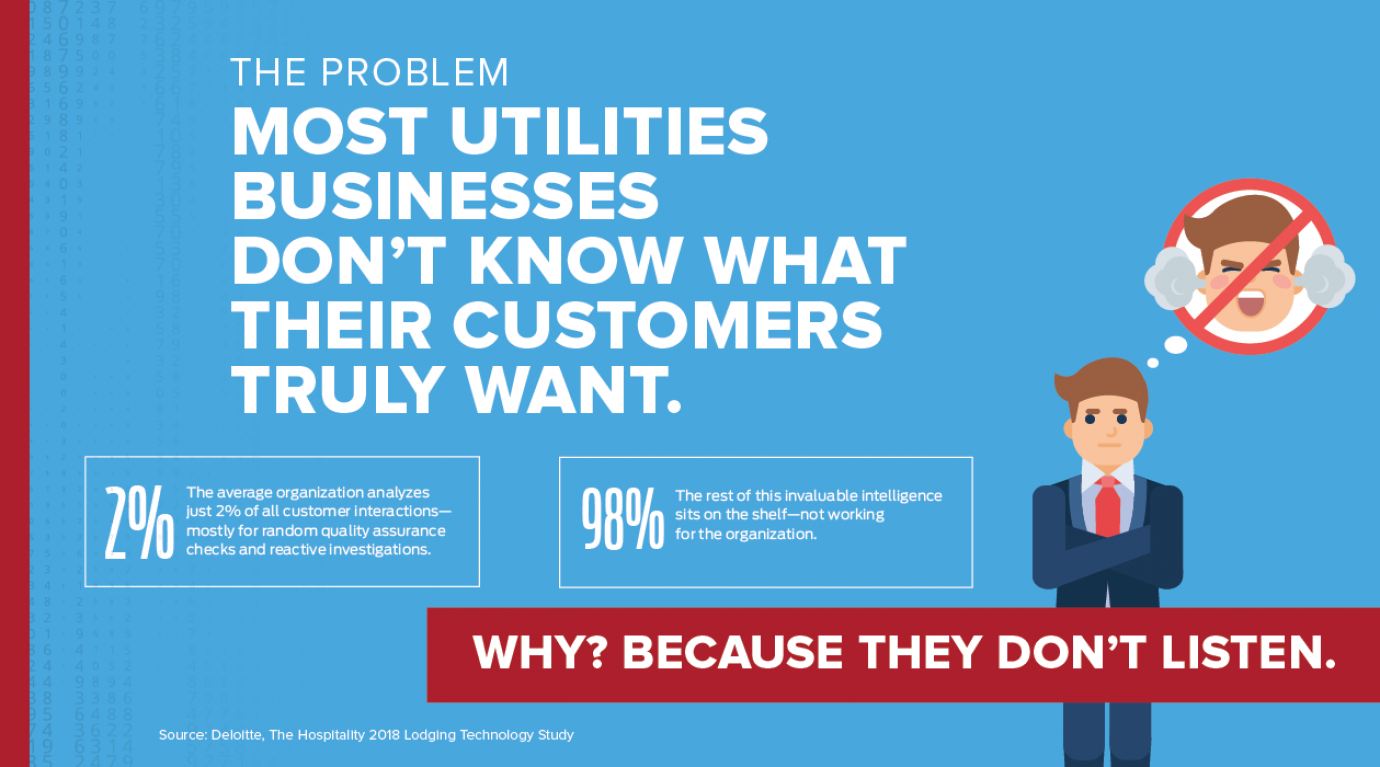 Utilities Customer Experience Strategies Calabrio